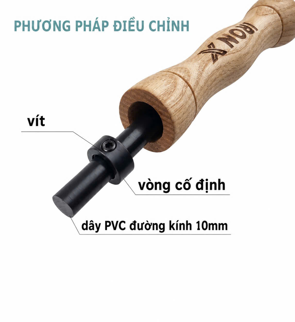 Vít và vòng cố định